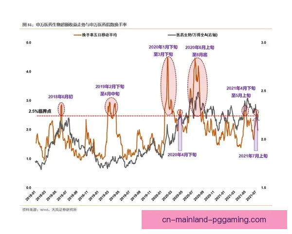 从战术变化到心理压力多维度解析维尼修斯状态低迷根源在当前赛季